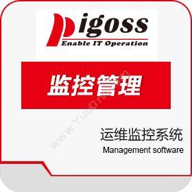 网利友联（北京）运维监控系统 PIGOSS BSM物联监测