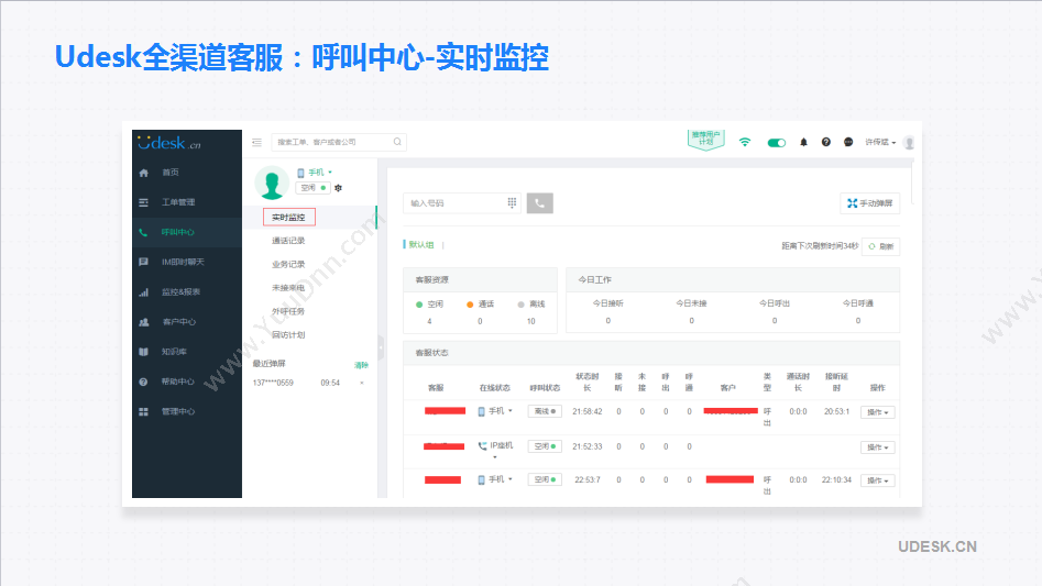 北京沃丰时代数据科技有限公司 Udesk智能客服系统 客服管理