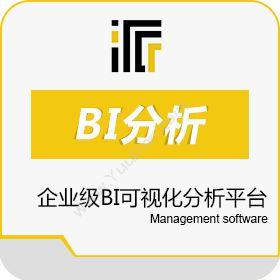 北京派可数据一站式企业级BI可视化分析平台财务管理