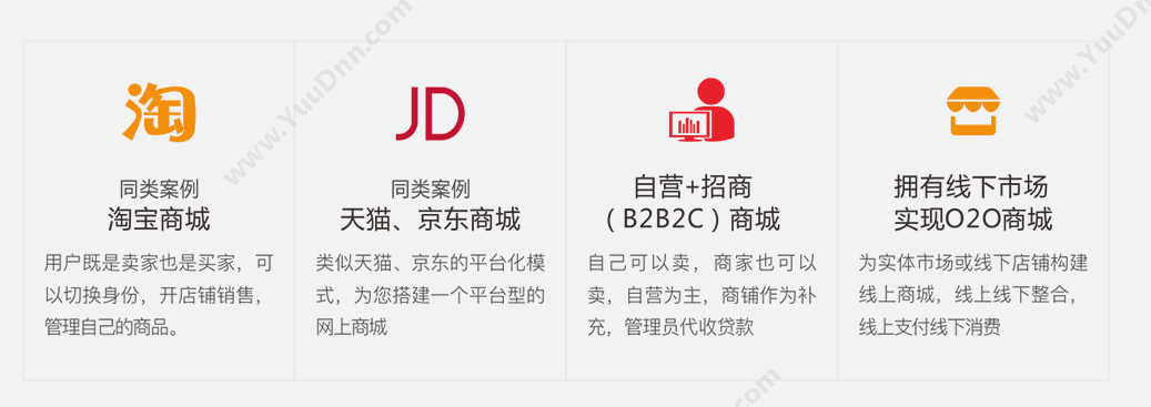 河南智云联创 云厂商全渠道B2B2C多用户商城系统 分销管理