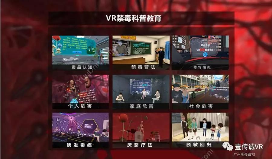 广州壹传诚信息科技有限公司 为什么VR禁毒体验能让你噪骨痛、关节痛的噩耗？ 其它软件