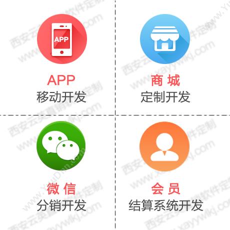 深圳源中瑞科技有限公司 币币/C2C/OTC虚拟币交易平台开发可提供源码 开发平台