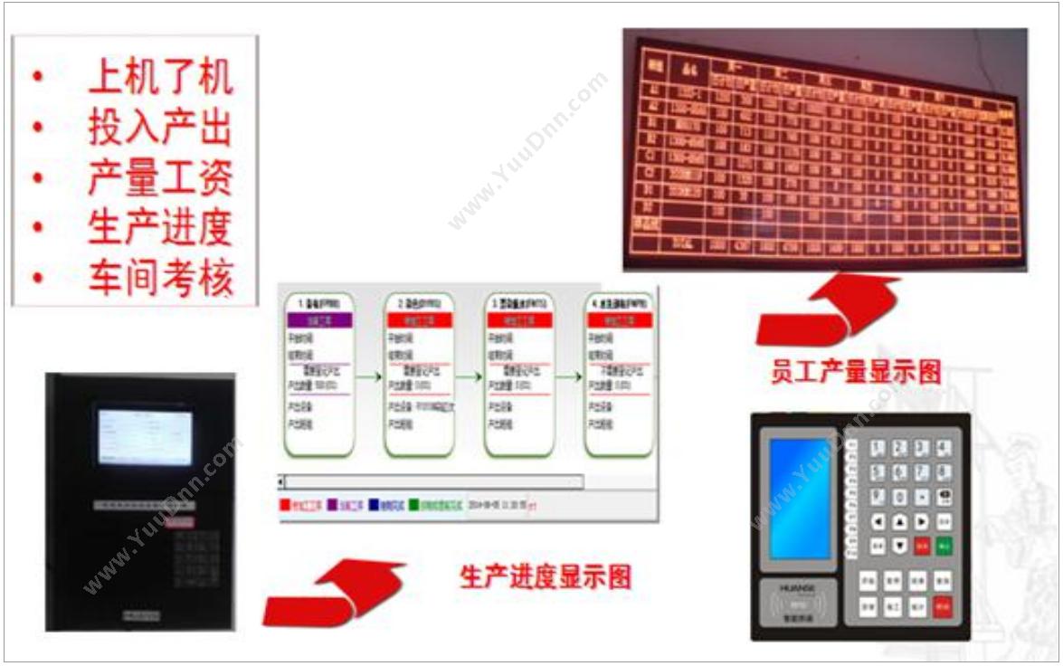 湖南华信软件股份有限公司 租赁市场监管服务系统 房地产