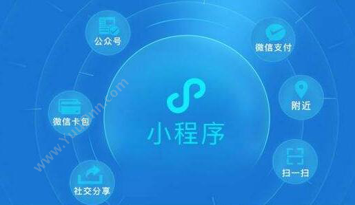 上海圆球网络科技有限公司 美发连锁店营销系统 美容美发