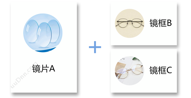 广州市蓝格软件科技有限公司 傲蓝眼镜店管理软件标准版 商超零售