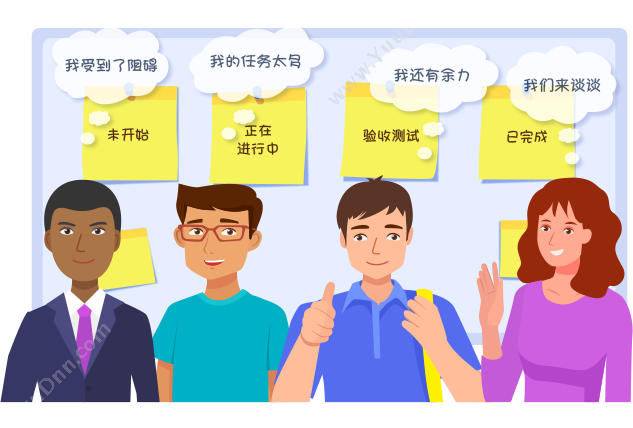 高亚科技（广州）有限公司 8Manage 看板项目管理软件 看板系统