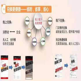 重庆金禾通信息科技有限公司 手机扫码可提货的一次性二维码礼品卡券 自助提货系统 食品行业