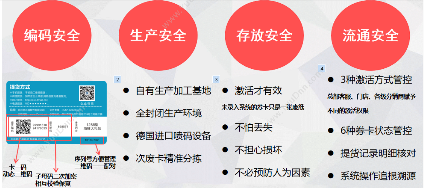 深圳市鼎深电子科技有限公司 触摸屏查询系统软件-展厅触摸屏展示软件 其它软件