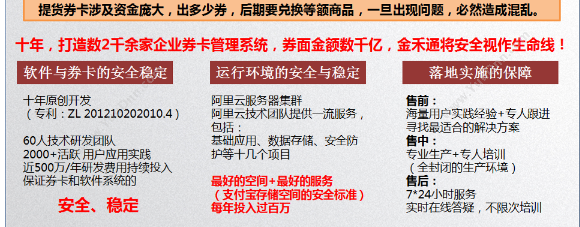 苏州金禾通软件有限公司 提货卡 兑换系统 金禾通厂家直供 其它软件