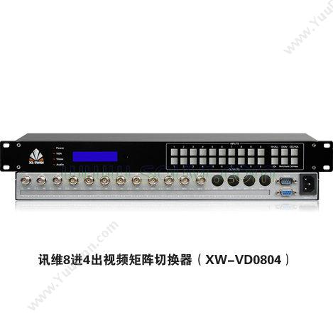 XunWei8系列视频矩阵融合系统