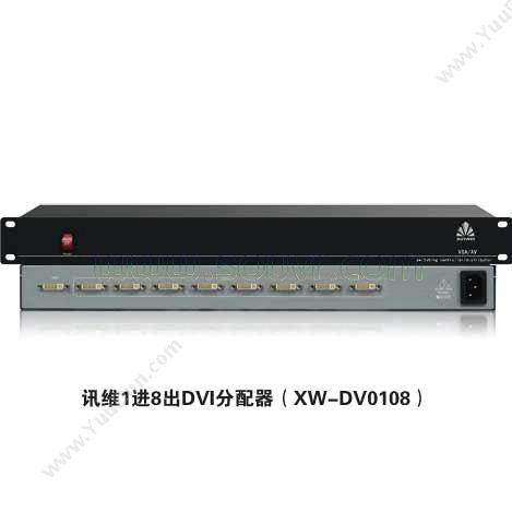 XunWei讯维 DVI分配系列融合系统