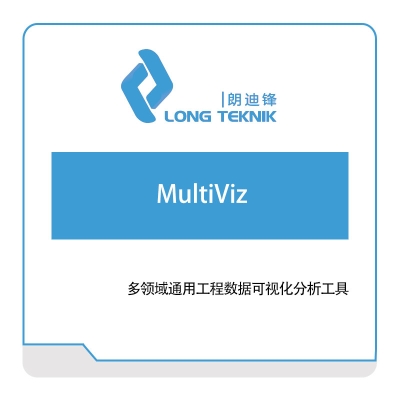 朗迪峰科技 MultiViz 数字现实