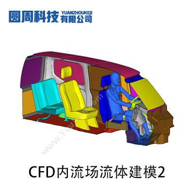 圆周科技 CFD内流场流体建模2 车型建模