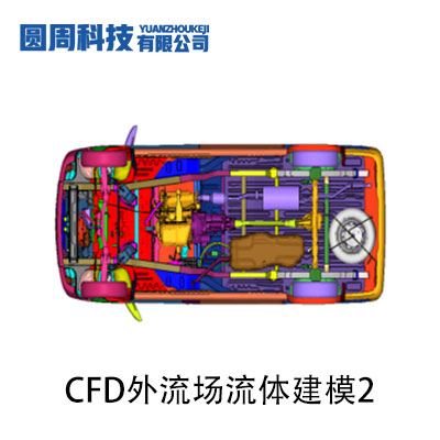 圆周科技 CFD外流场流体建模2 车型建模