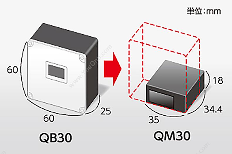 电装 Denso QM30 桌面扫描器
